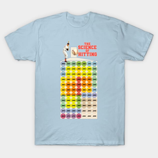 The Science of Hitting Retro Baseball T-Shirt by darklordpug